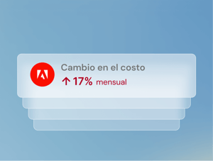 cambio en costo
