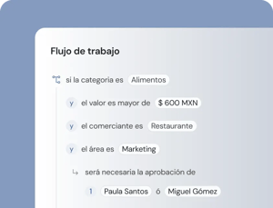 Flujo de trabajo