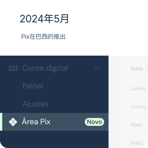13_timeline_cn